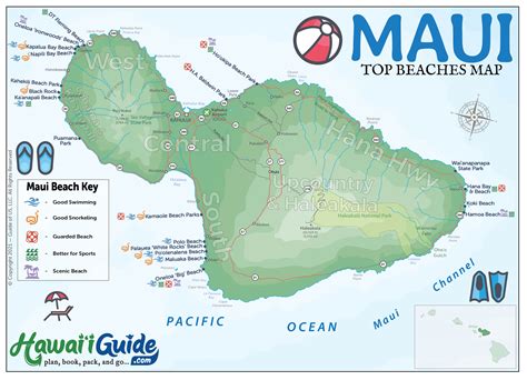 Challenges of implementing MAP Map Of Beaches on Maui